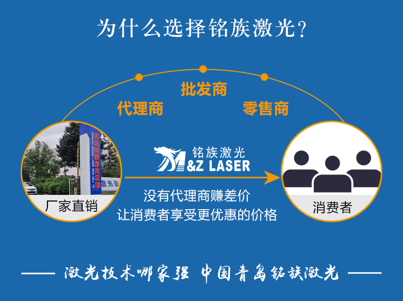 視覺定位打標(biāo)機(jī)(圖1) 視覺定位打標(biāo)機(jī)(圖1)