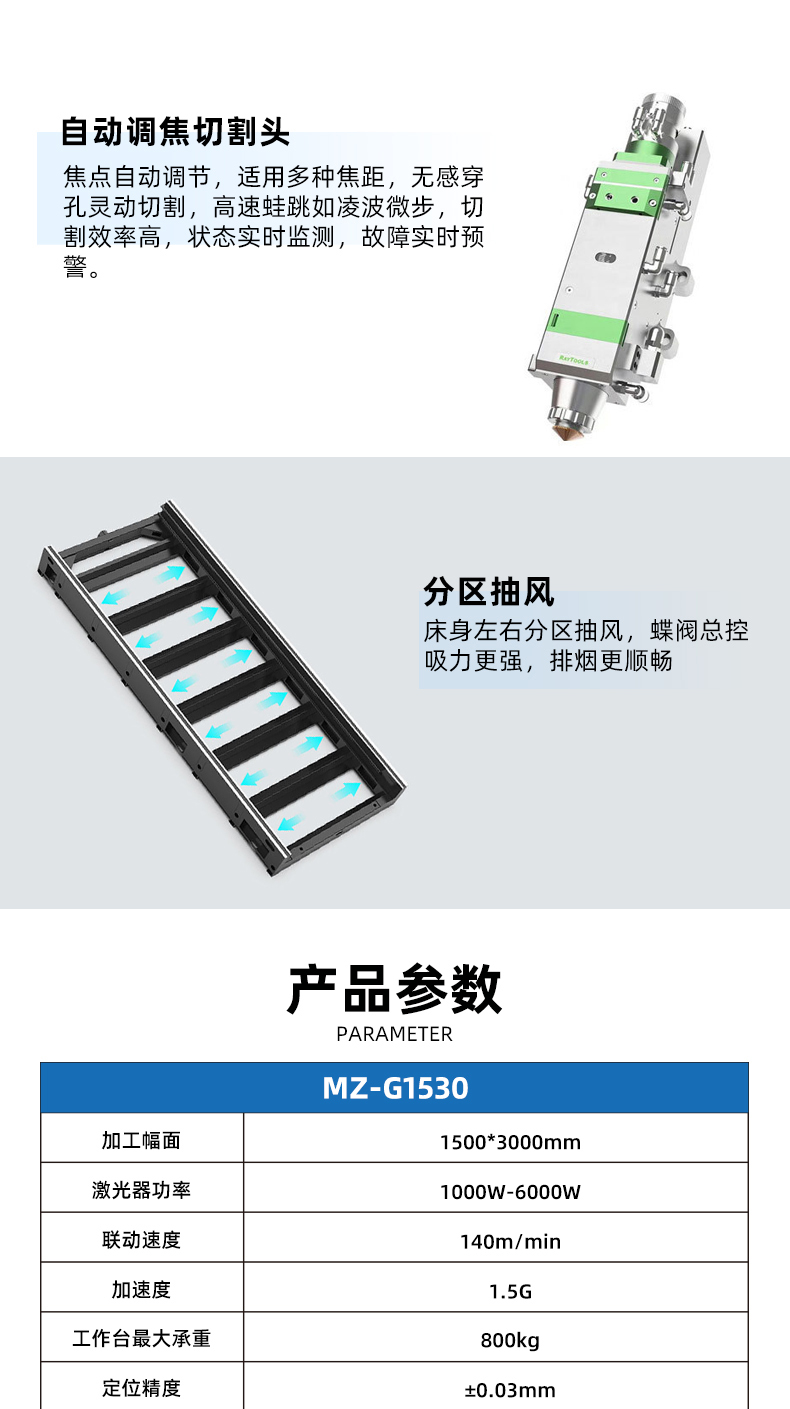 1530全包圍激光切割機(圖5) 1530全包圍激光切割機(圖5)